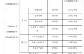 上海开放大学学费多少钱.jpg